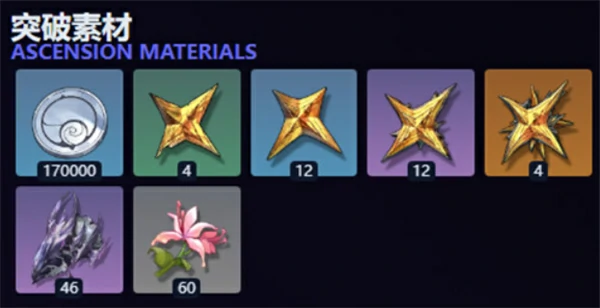 卜灵养成材料介绍