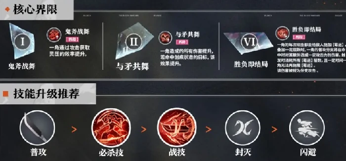 斑目一角刻印选择攻略