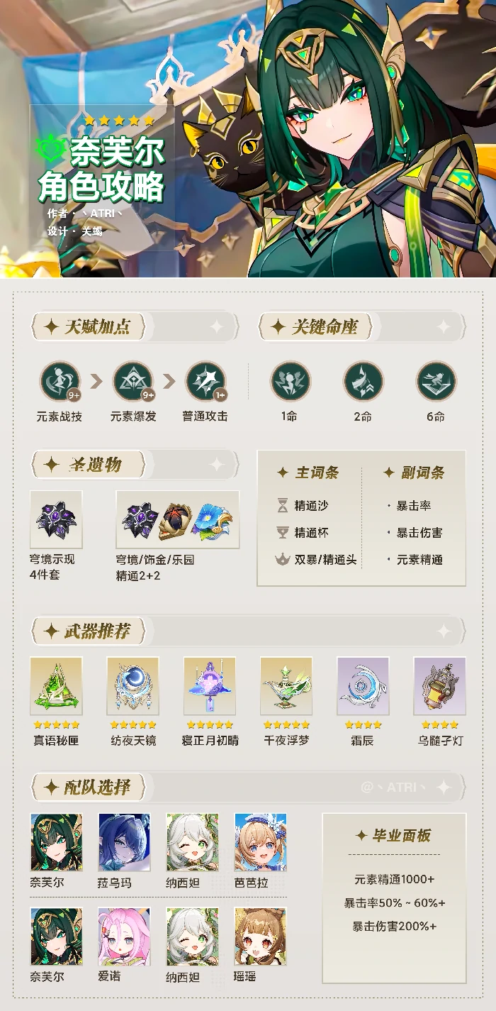 奈芙尔一图流攻略