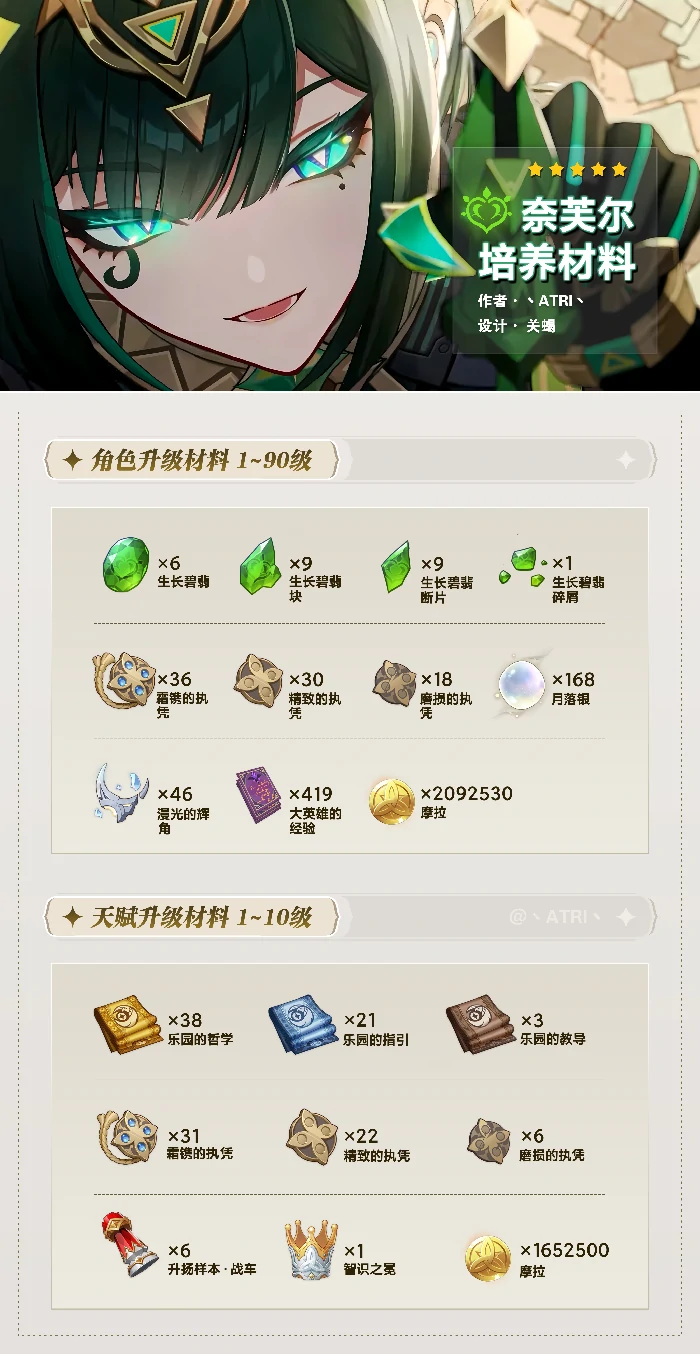 奈芙尔一图流攻略