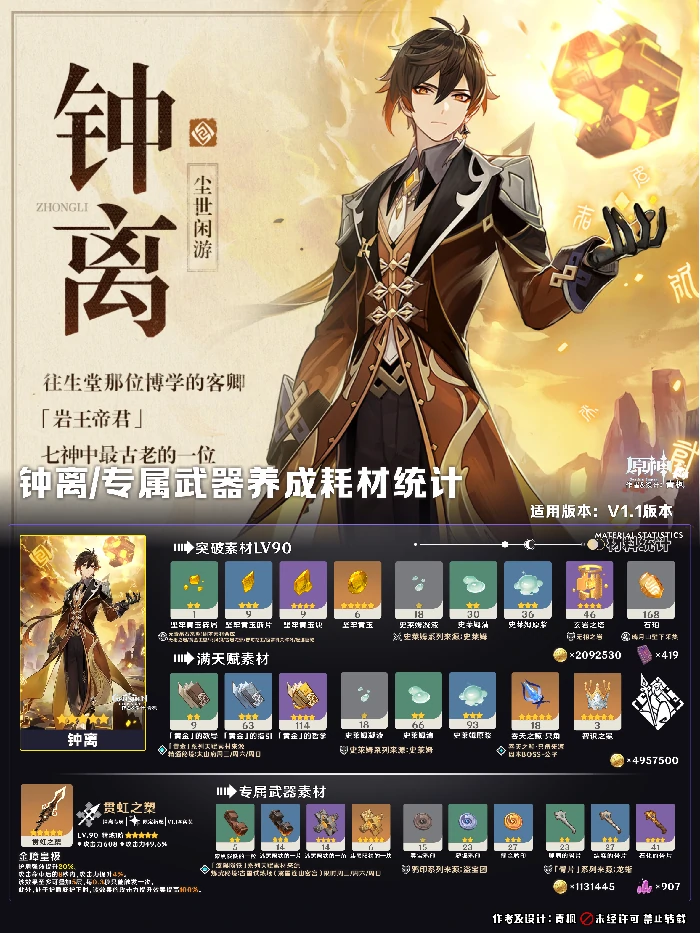 钟离角色图解攻略