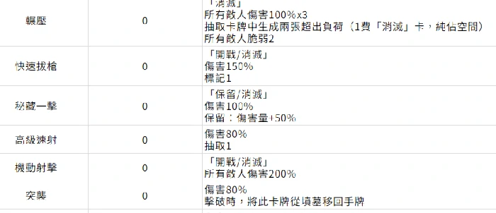中立卡牌分类介绍