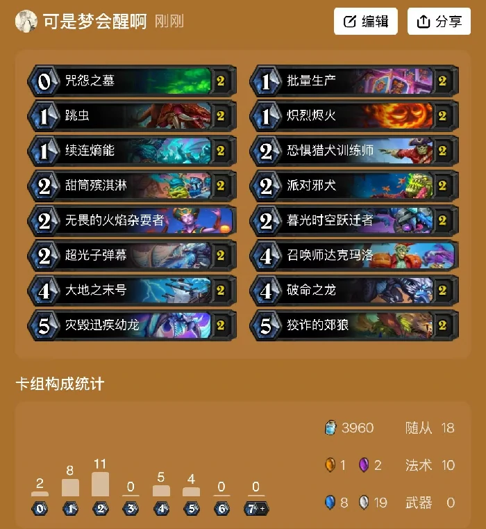 穿越时间流卡组攻略