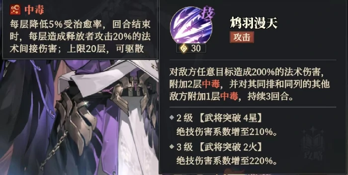 朱然技能及缘分解析