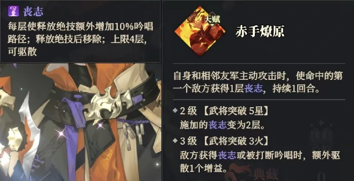 朱然阵容搭配推荐