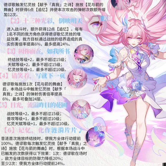 昔涟角色养成攻略