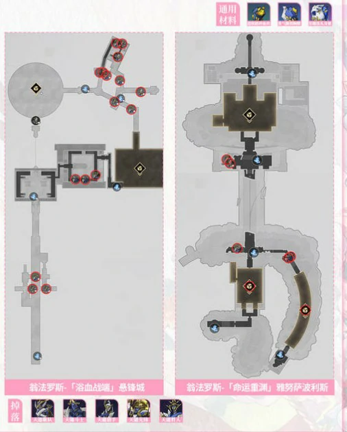 昔涟角色养成攻略