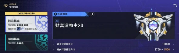 货币战争A8-20难度通关攻略
