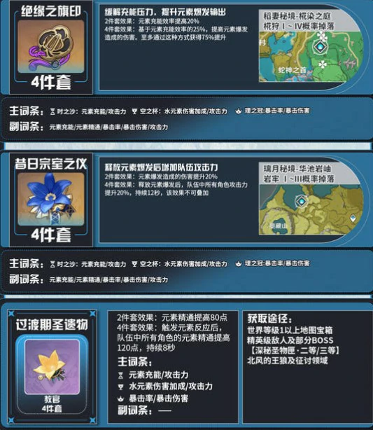 行秋角色养成攻略