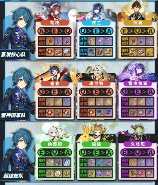 行秋角色养成攻略