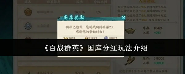 国库分红玩法介绍