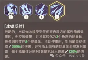 剑与远征启程世界BOSS冰棱,世界BOSS的冰棱技能机制详解