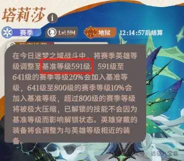 等级阈值示意图