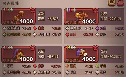 咸鱼之王深海7无协力打法,咸鱼之王深海7无协力攻略