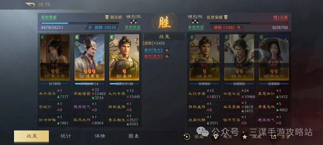三国谋定天下S6姜维最强阵容,三国谋定天下姜维最强阵容推荐