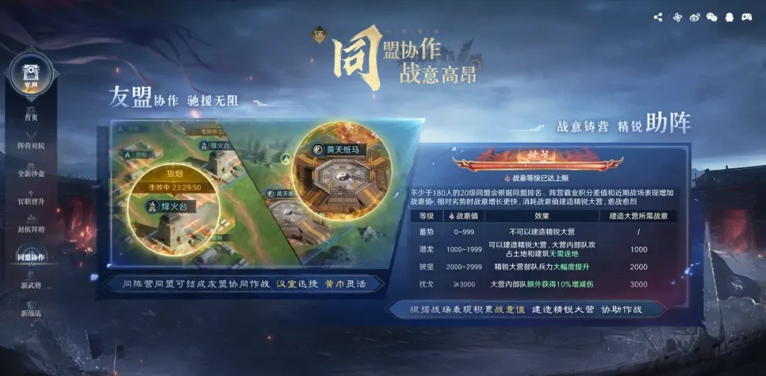 三国谋定天下汉祚黄天赛季玩法,三国谋定天下汉祚黄天赛季攻略