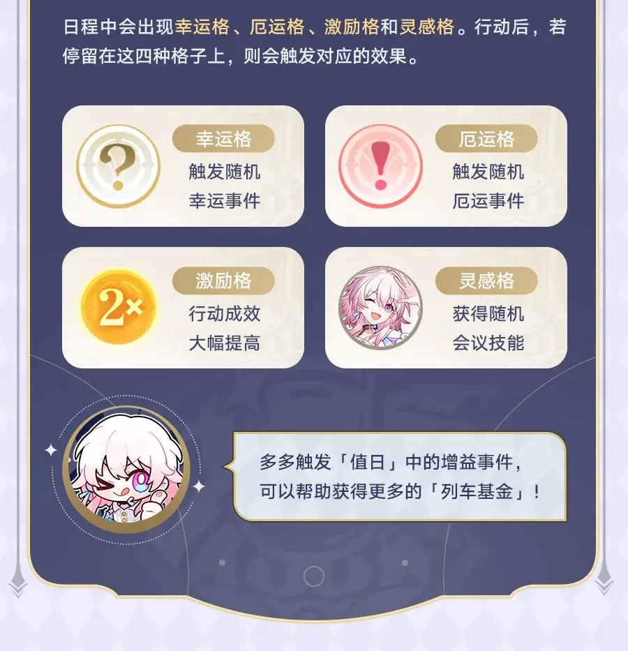 崩坏星穹铁道宇宙家装指南,崩铁宇宙家装指南活动攻略