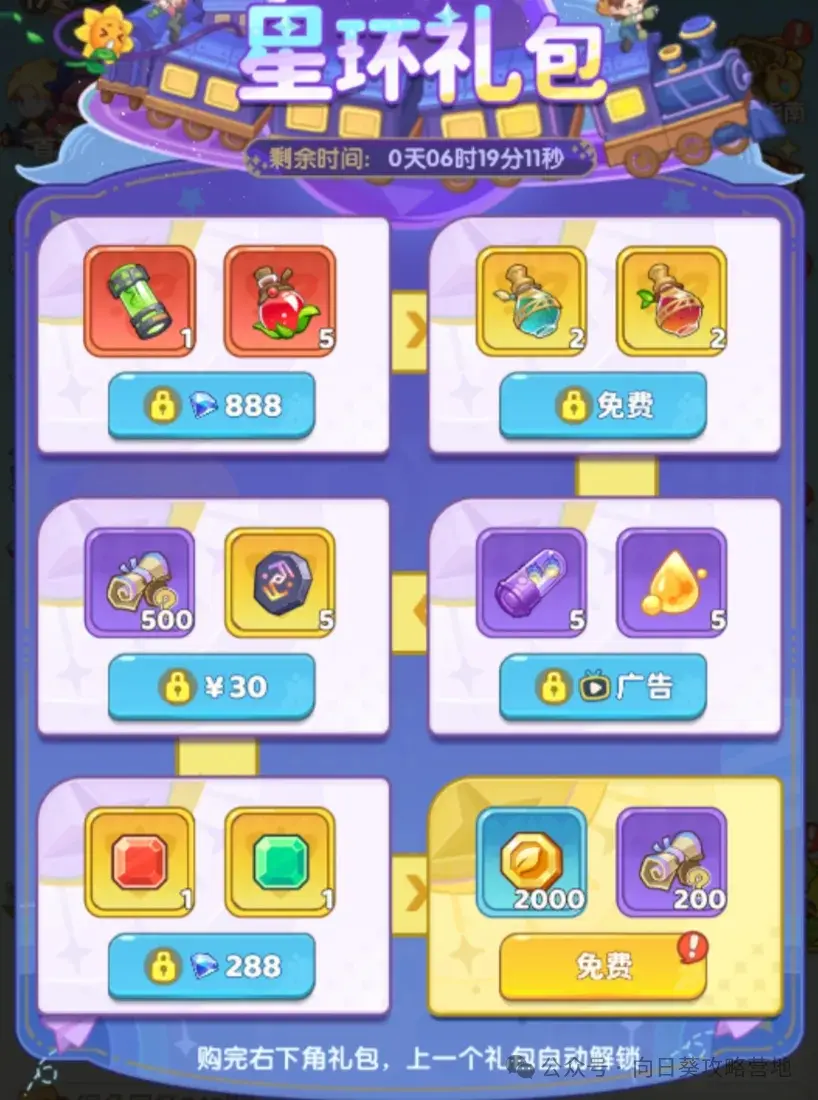 保卫向日葵星环礼包性价比,保卫向日葵星环礼包分析