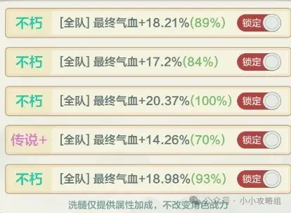 小小英雄武松剑气刀,武松剑气刀阵容推荐