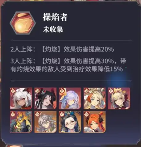永夜降临复苏灼烧队阵容,永夜降临复苏灼烧队攻略