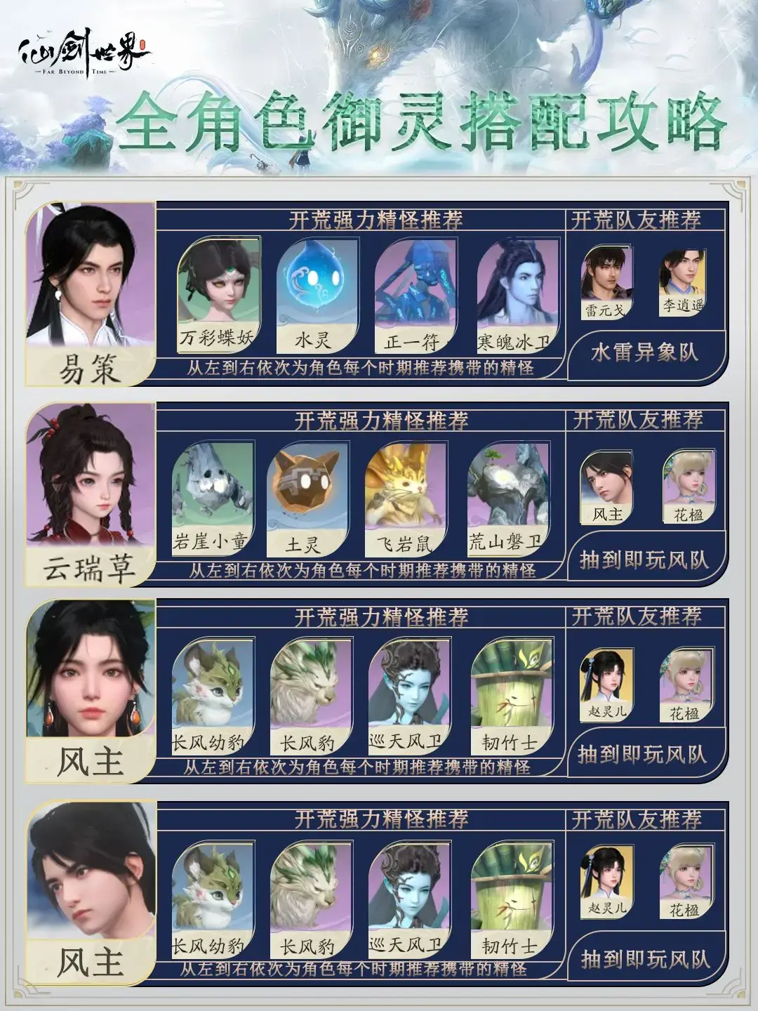 仙剑世界御灵养成,仙剑世界御灵养成