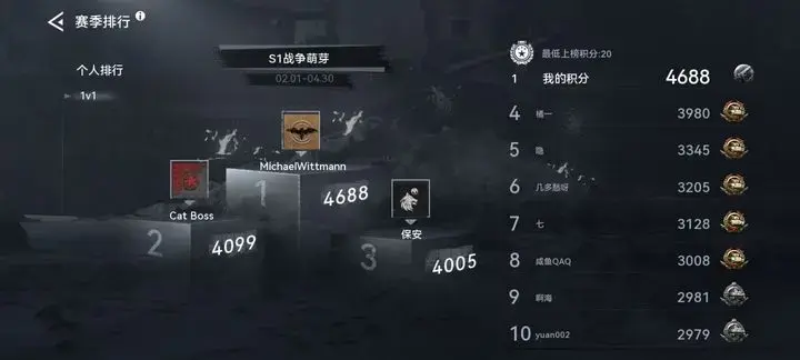 战争警戒阵营强度,战争警戒阵营排行
