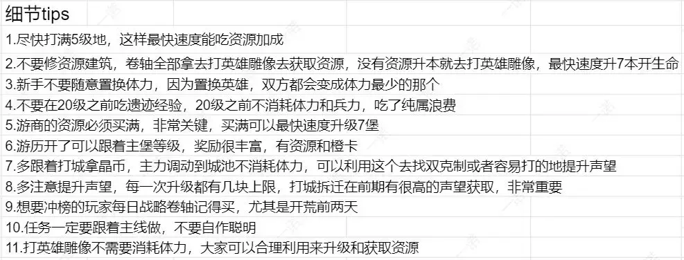荒野国度开荒技巧,荒野国度开荒攻略