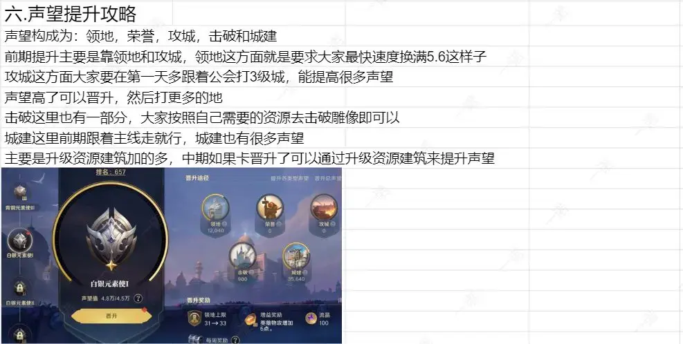 荒野国度开荒技巧,荒野国度开荒攻略