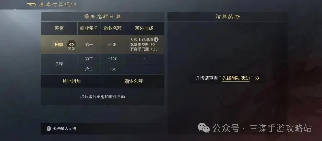 三国谋定天下S4前瞻服,三国谋定天下S4最新改动