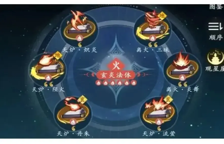 问剑长生最强流派,问剑长生流派搭配攻略