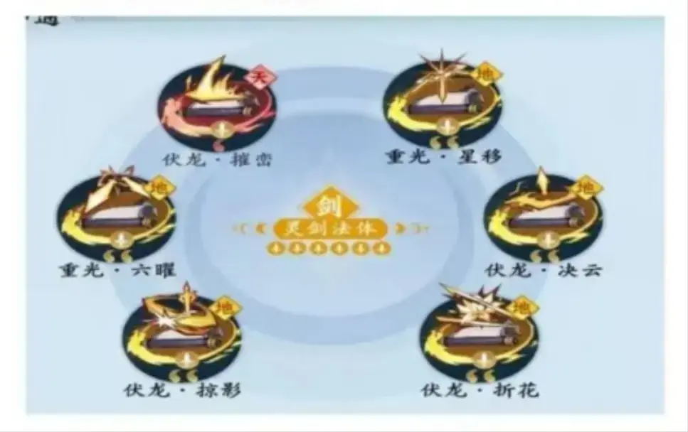 问剑长生最强流派,问剑长生流派搭配攻略