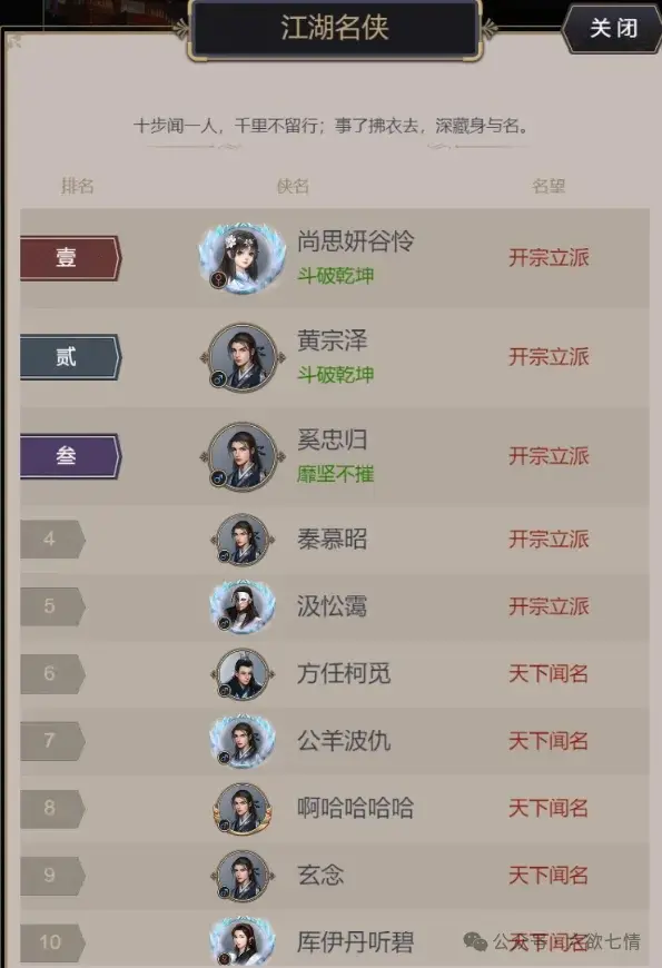 这就是江湖排行榜,这就是江湖攻略