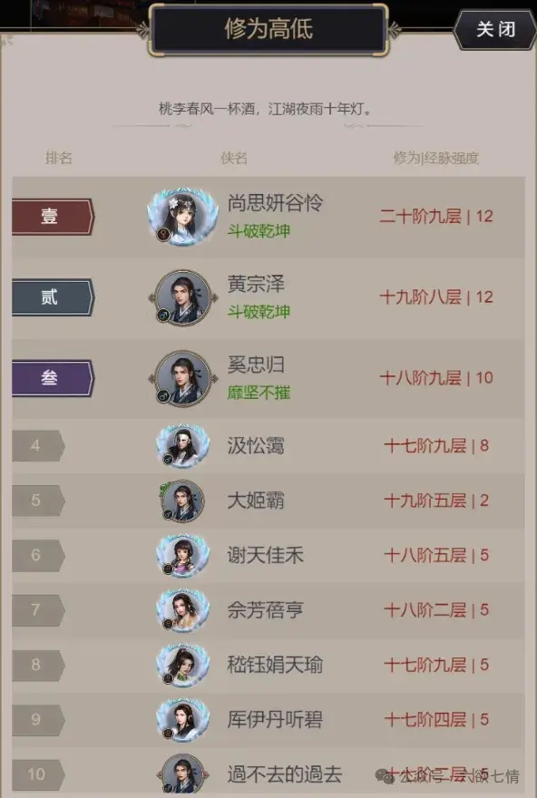 这就是江湖排行榜,这就是江湖攻略