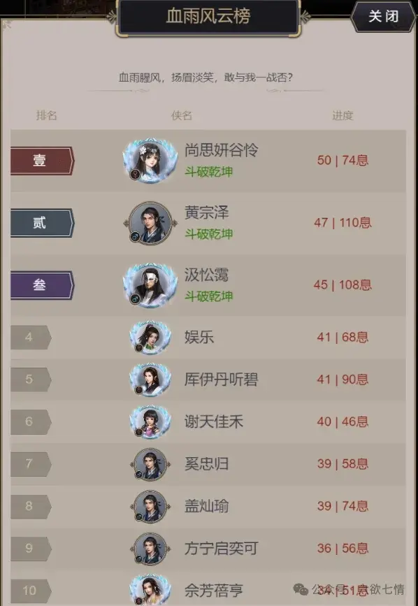 这就是江湖排行榜,这就是江湖攻略