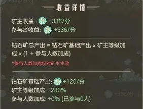 时光杂货店县城玩法攻略,时光杂货店玩法攻略大全