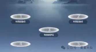 主宰世界真灵搭配,主宰世界真灵推荐