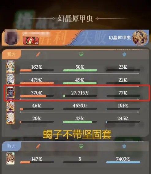 配装调整方案