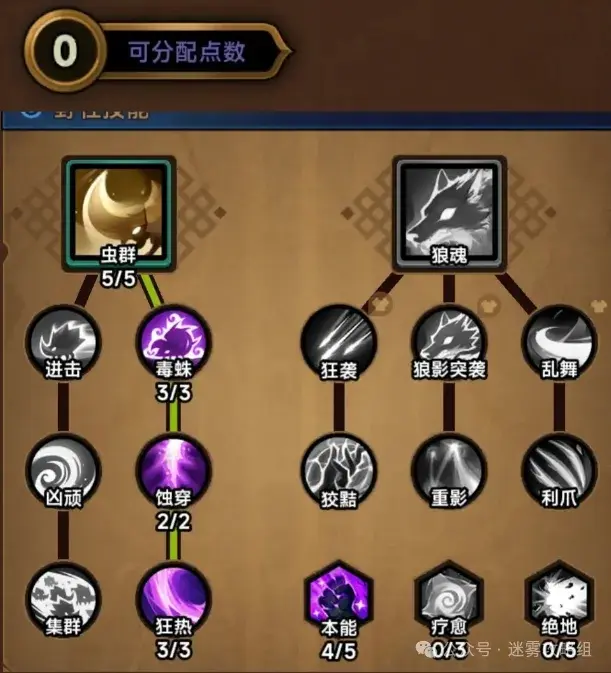 迷雾大陆S4德鲁伊毒蜘蛛bd,迷雾大陆S4德鲁伊毕业模板