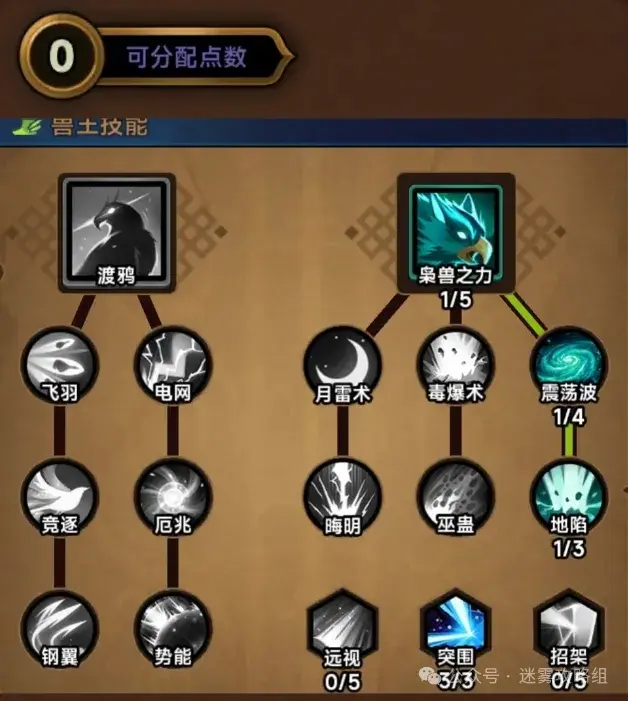迷雾大陆S4德鲁伊毒蜘蛛bd,迷雾大陆S4德鲁伊毕业模板