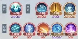 主宰世界合体期技能,主宰世界合体期神通