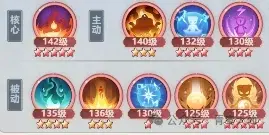 主宰世界合体期技能,主宰世界合体期神通