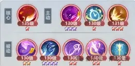 主宰世界合体期技能,主宰世界合体期神通