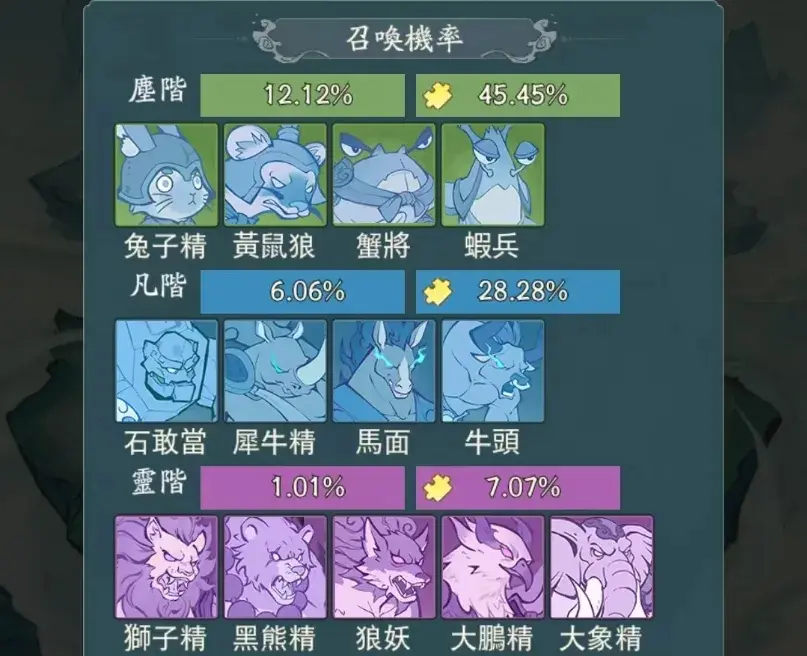 寻道大千法天象地,寻道大千法象玩法攻略