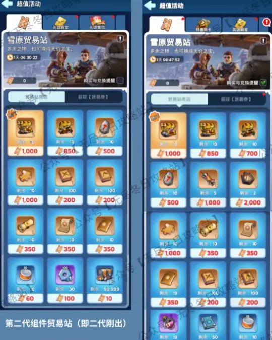 无尽冬日雪原贸易站活动,无尽冬日雪原贸易站攻略
