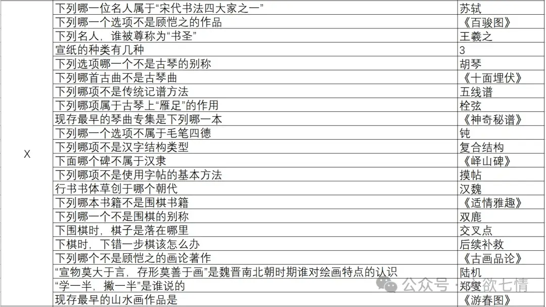 这就是江湖自在阁花千绝答案,这就是江湖自在阁花千绝答题攻略
