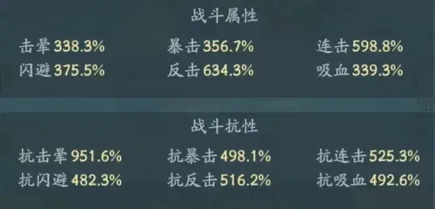 寻道大千遗迹争霸活动,寻道大千遗迹争霸攻略