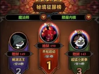 迷雾大陆法师战力,迷雾大陆法师攻略