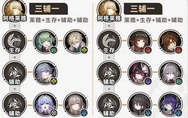 崩坏星穹铁道阿格莱雅配队攻略,崩坏星穹铁道阿格莱雅遗器词条