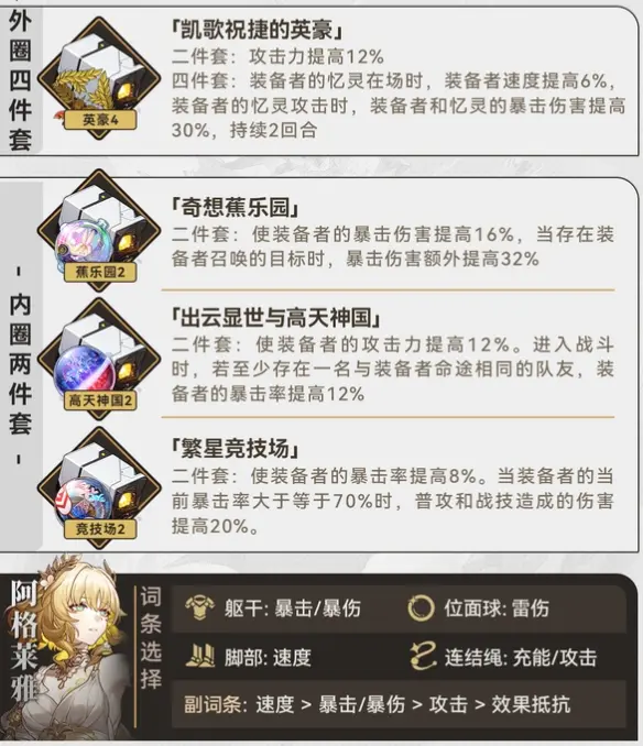 崩坏星穹铁道阿格莱雅配队攻略,崩坏星穹铁道阿格莱雅遗器词条