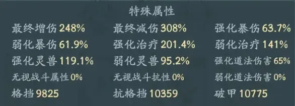 寻道大千道途试炼流派,寻道大千道途试炼攻略